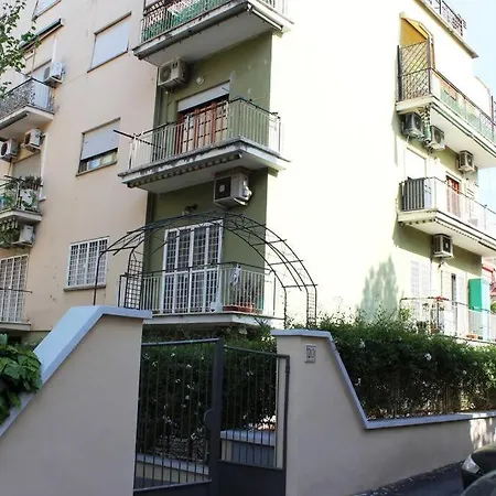 Vicino Via Della Pisana * Rome